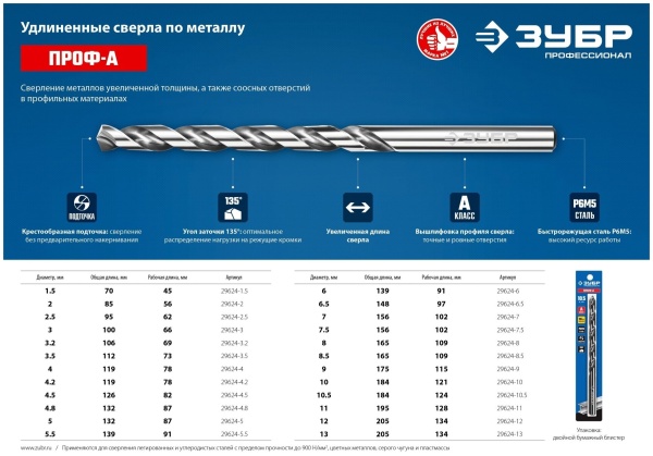 29624-10 Удлиненное сверло по металлу ЗУБР ПРОФ-А 10,0х184мм