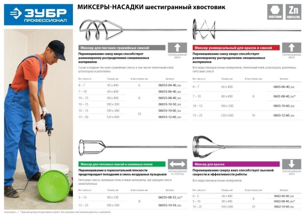 0602-10-60_z02 Миксер ЗУБР "Профессионал" для красок 100х600мм